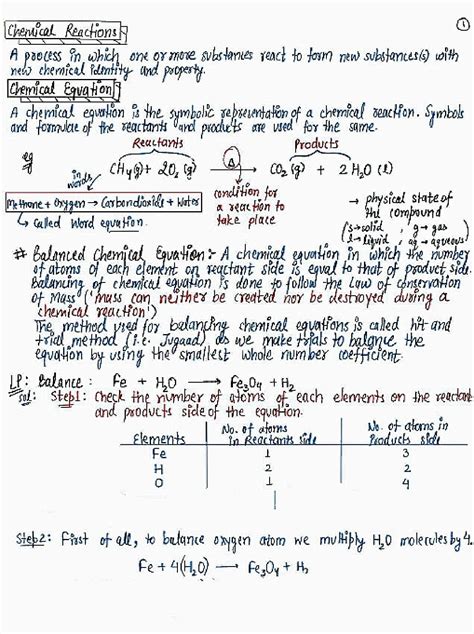 SOLUTION: Chemical reactions with types and characteristics of chemical ...