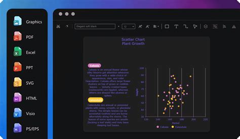 Free Online Scatter Plot Generator