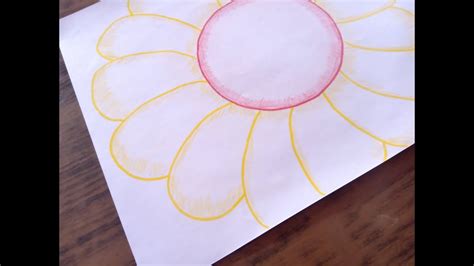 Image result for Chart Making Ideas