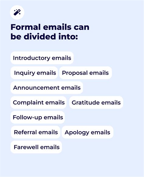 Help Write Formal Emails 的图像结果