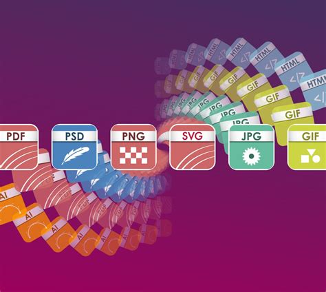 How to Design a File 的图像结果