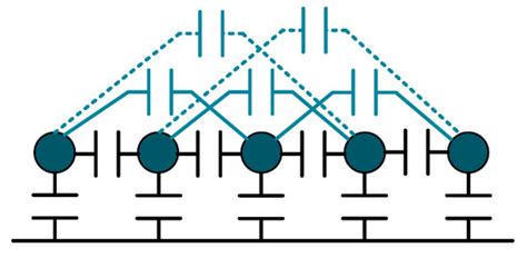 High-Voltage Power Supply for High Repetitive Rate Marx Generator with ...
