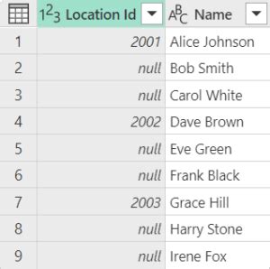 Image result for Table.group Power Query