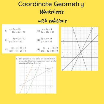 Solving Problems On Coordinate Geometry 的图像结果