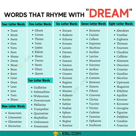 527 Examples of Words that Rhyme with Dream • 7ESL