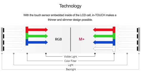 Image result for LG Android 7.0 Color Adjusting Screen
