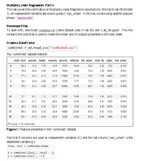 Linear Regression with Multiple Variables Coursera Answers 的图像结果