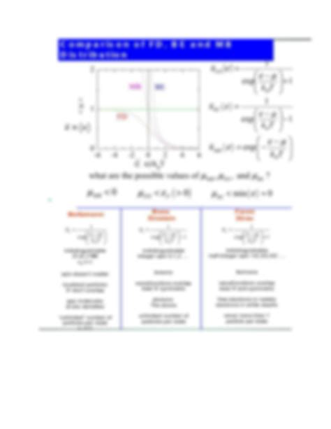 SOLUTION: Comparison between maxwell boltzmann bose einstein and fermi ...