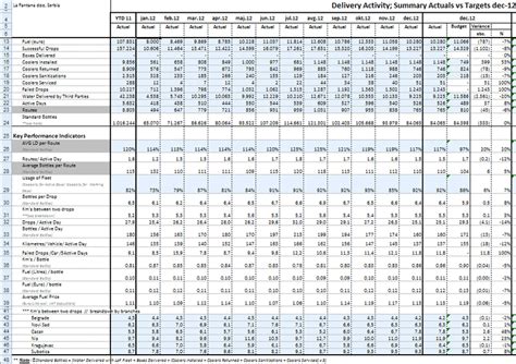 Distribution Sheet 的图像结果