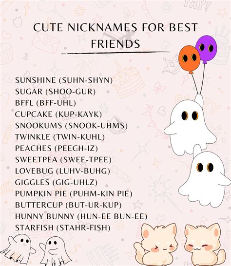 Food Nicknames For Girls