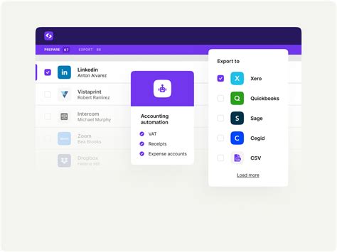 Budgeting Software 的图像结果