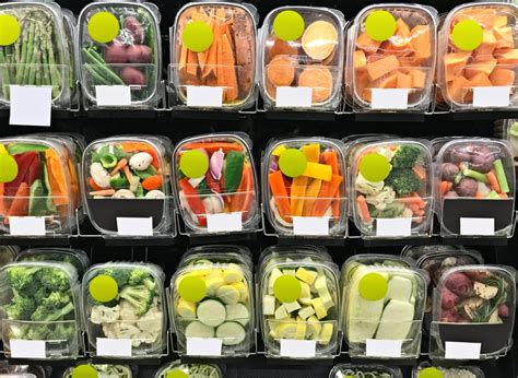 Retail data for emerging brands- NIQ