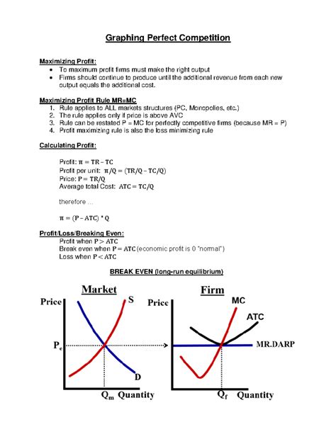 Graphing+Perfect+Competition+Notes - Graphing Perfect Competition ...