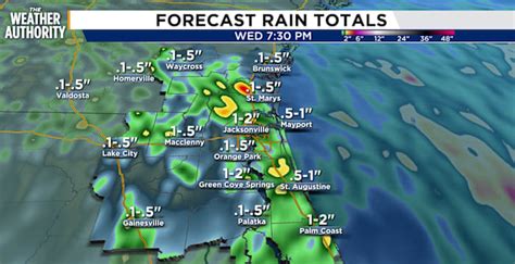 Heavy rain moves through Northeast Florida