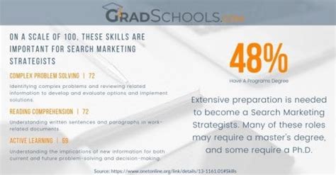 Image result for Creative Writing Graduate Programs Online