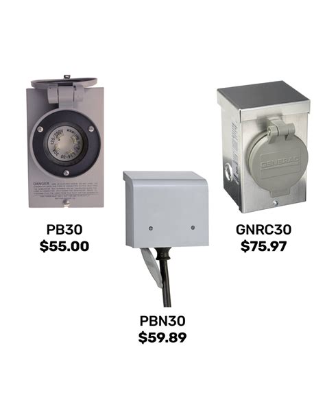 Generator InterLock Installation 的图像结果