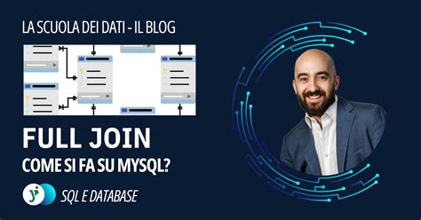 MySQL Full Outer Join 的图像结果