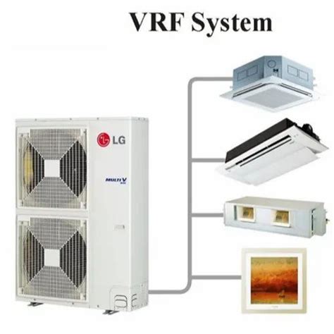 Image result for LG VRF System