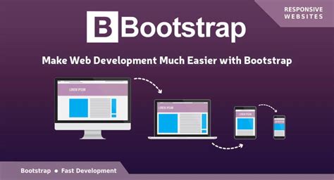 Image result for Bootstrap Tutorial
