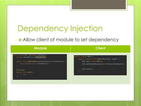 Image result for Inversion of Control in Spring Boot
