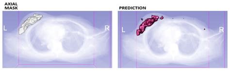 Mathematics | February-2 2024 - Browse Articles