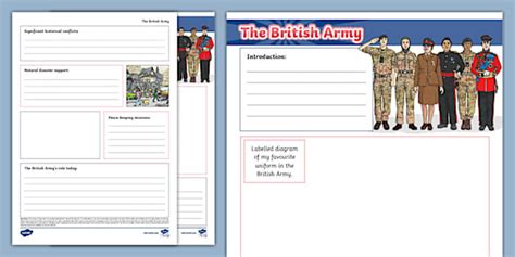 The British Army Non-Chronological Report Template