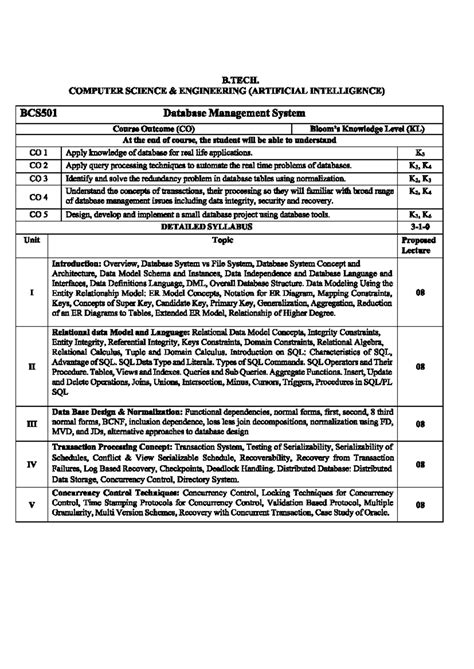 DBMS syllabus( - B. COMPUTER SCIENCE ENGINEERING (ARTIFICIAL ...
