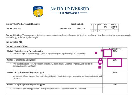 Psychodynamic Syllabus - Course Title: Psychodynamic Therapies Credit ...