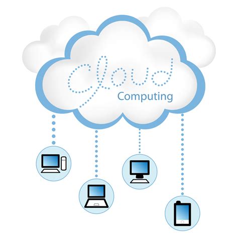 Image result for Cloud Computing Defination Graphic