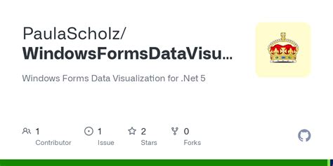 Image result for Windows Forms How to Display Data