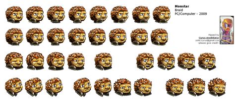 Image result for Mecanim Unity