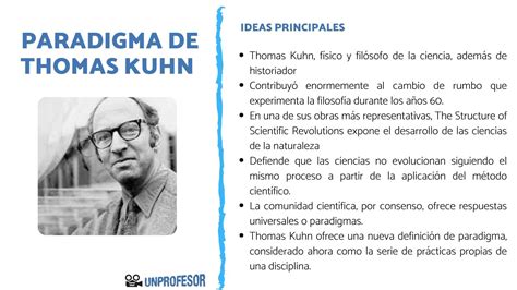 Qué es el concepto de PARADIGMA de Thomas KUHN - [RESUMEN con VÍDEO!]