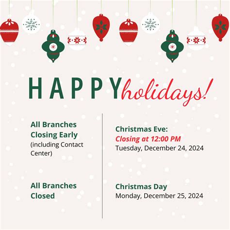 Anoka Hennepin Credit Union, a Division of TopLine Financial Credit ...