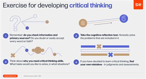 Image result for Critical Thinking Explained