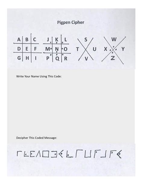 Adventures In Storytime (and Beyond): Cryptography - Hybrid STEM Program