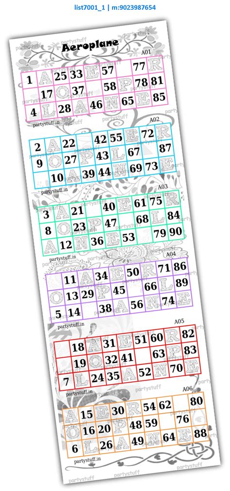 Aeroplane theme Designs