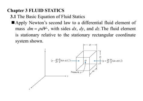 Fluid Statics Explained 的图像结果