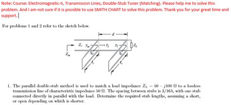Image result for Smith Chart Parallel Stub
