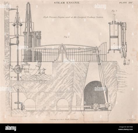 Victorian Model Steam Engine 的图像结果