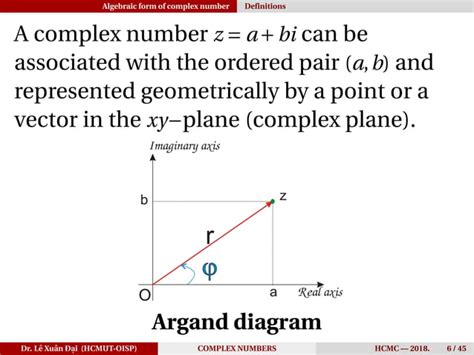 Image result for Complex Numbers Flash Cards