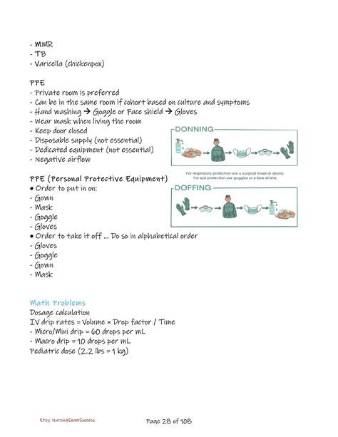 Mark Klimek Blue Book – Complete NCLEX Notes, Topics & Study Tips