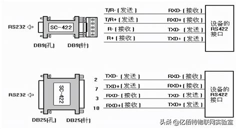 USB转485转换器 USB TO RS485 CH340 PL2303 FT232RL转RS485模块-阿里巴巴