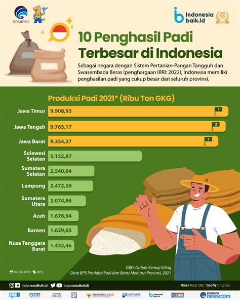 AMBIL SEKARANG