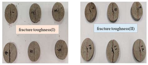 Evaluation of Tight Sandstone Mechanical Properties and Fracability: An ...
