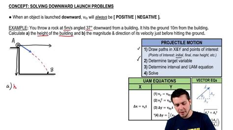 Tricky Projectile Motion Examples 的图像结果