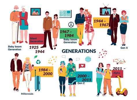 What Is Sneak Generations at Rosie Halsey blog