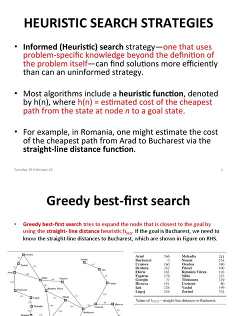 Image result for Heuristic Search Algorithm Example United