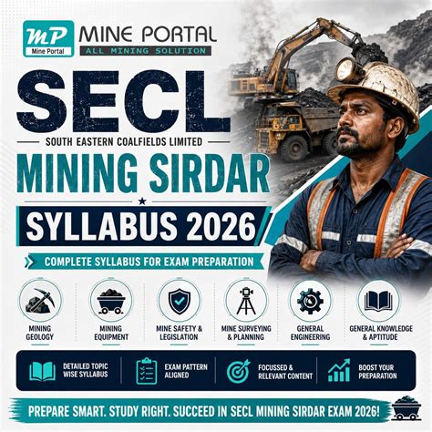 SECL Mining Sirdar Syllabus 2026 | Mine Portal - India's No.1 Mining ...