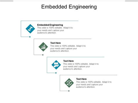 Image result for Embedded Engineering Infographic