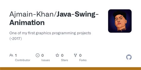 Image result for Java Code for Animation